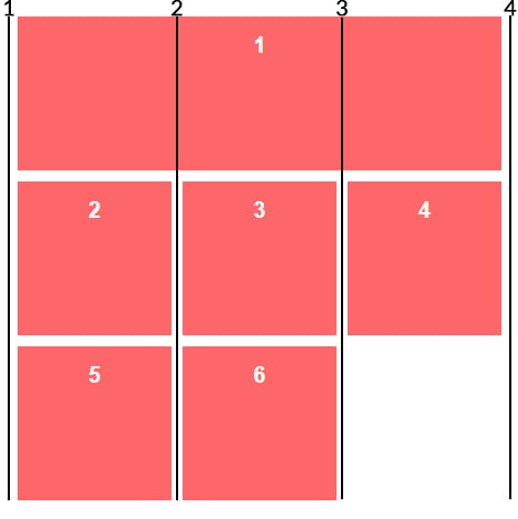 tutoriel-apprendre-grid-layout-01.jpg